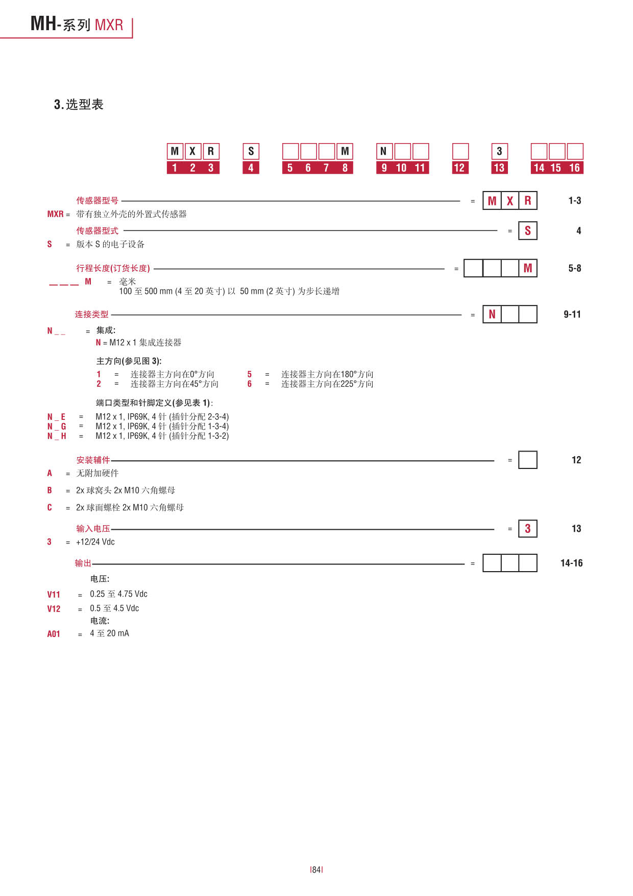 1523438884445292.jpg 行走機(jī)械設(shè)備專用_84.jpg